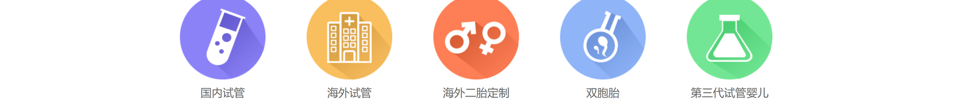 泰国试管婴儿知识